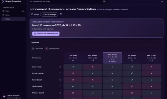 Sondage Saperlipopette Dates avec le meilleur créneau mis en avant